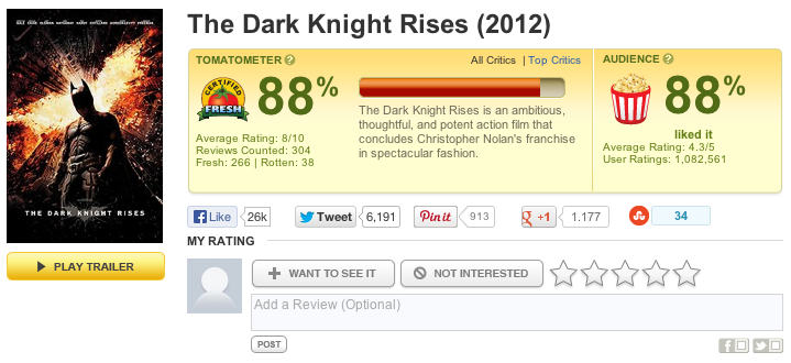 Rotten_Tomatoes_fresh