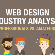 IL FUTURO DELLA WEB DESIGN INDUSTRY