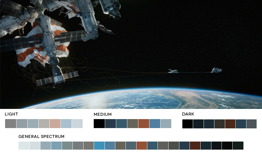 MOVIES_IN_COLOR_GRAVITY